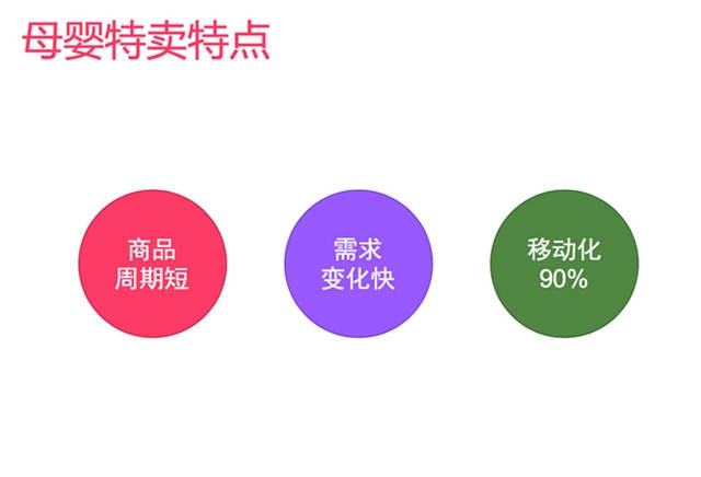 大數(shù)據(jù)學(xué)習(xí)