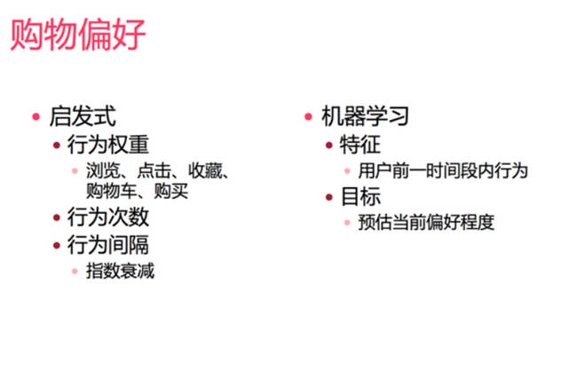 大數(shù)據(jù)學(xué)習(xí)